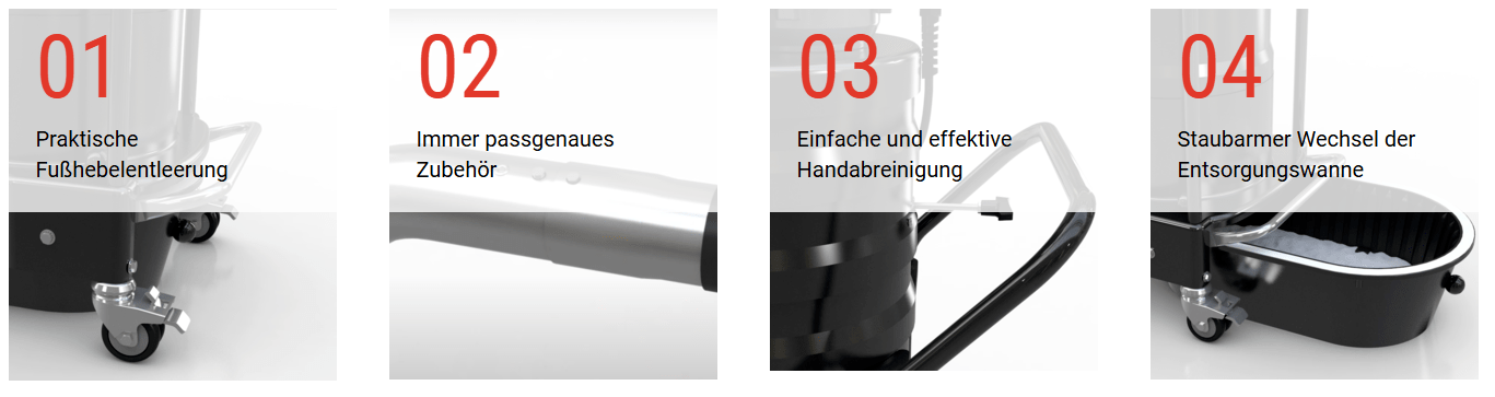 Einfache Entleerung, Passendes Zubehör, Staubarme Entleerung